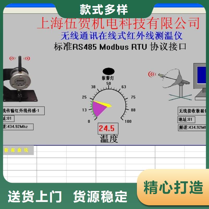 红外温度传感器吹扫装置厂家精选海量现货直销