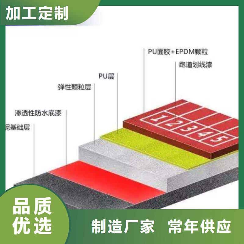 室内塑胶篮球场推荐现货齐全厂家销售