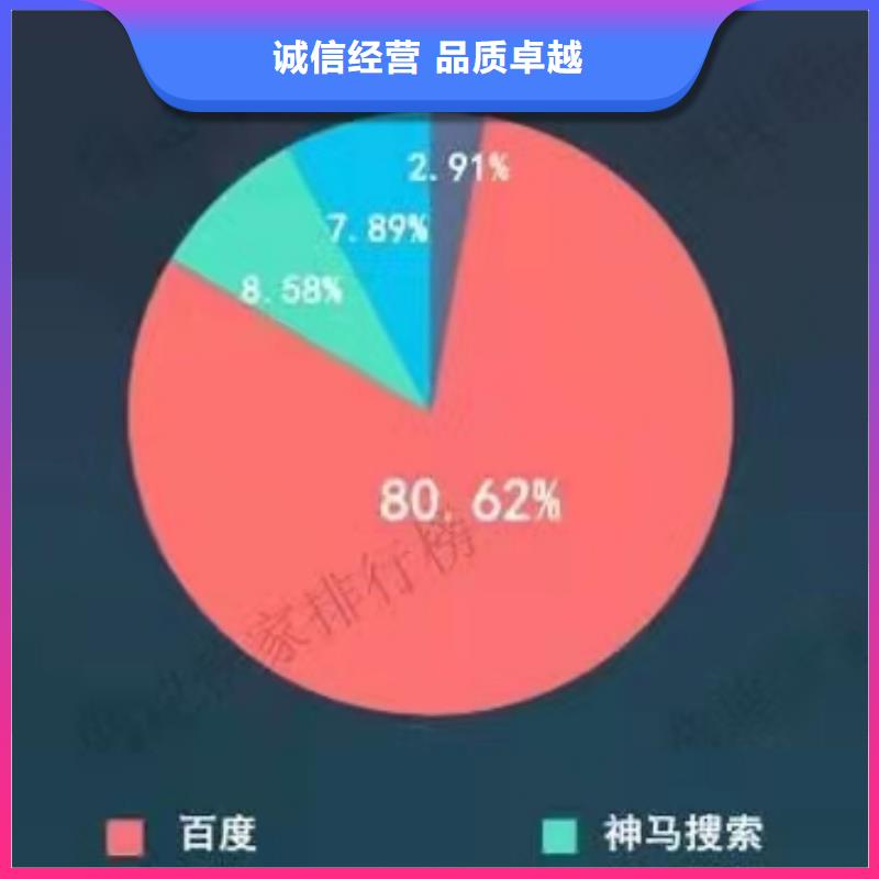 优选群发软件本地制造商