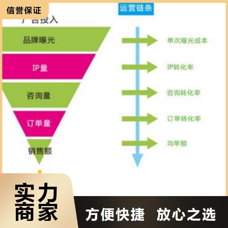 手机搜索推广收费品质保证