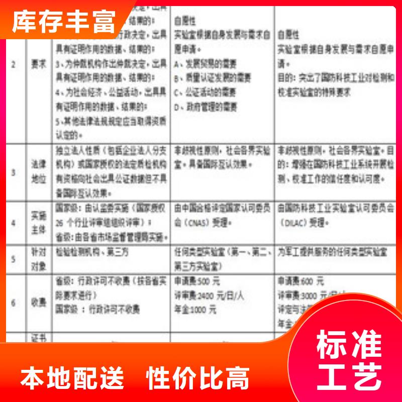 【CMA资质认定CNAS申请流程常年供应】货源足质量好