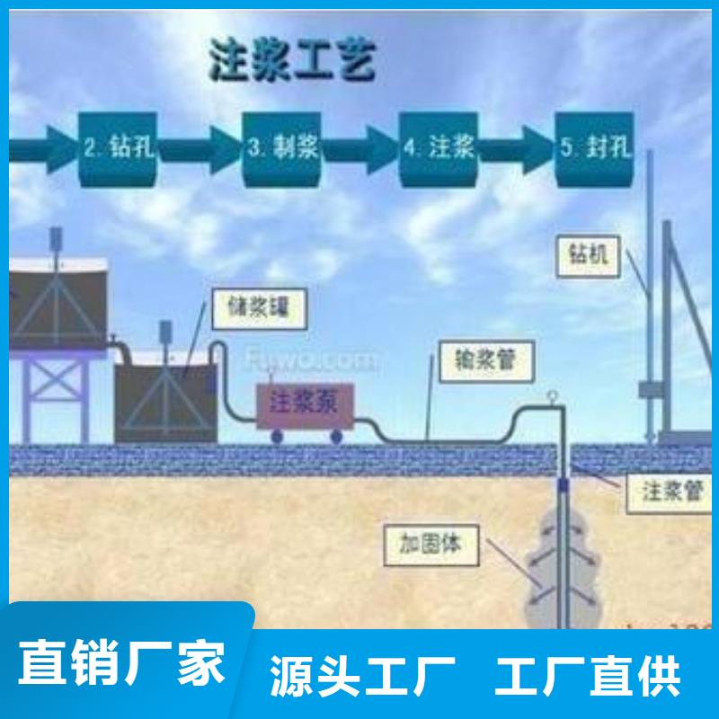 fkl-1封孔注浆料施工方案本地经销商