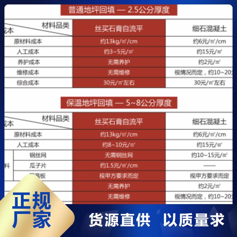 石膏自流平灌浆料N年大品牌选择大厂家省事省心