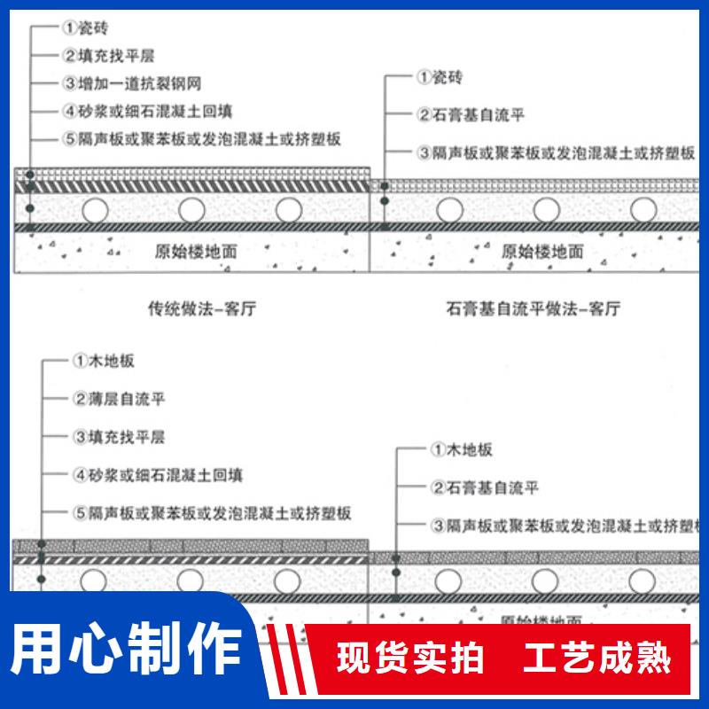 石膏自流平CGM高强无收缩灌浆料拒绝伪劣产品源头工厂量大优惠