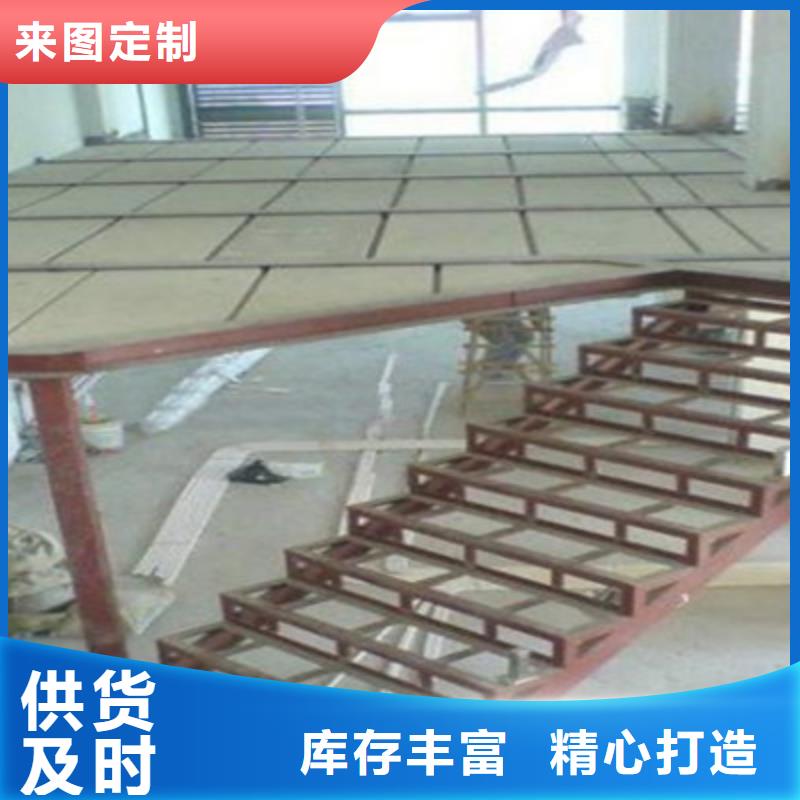 活动板房板被建筑工程师看好今日新品