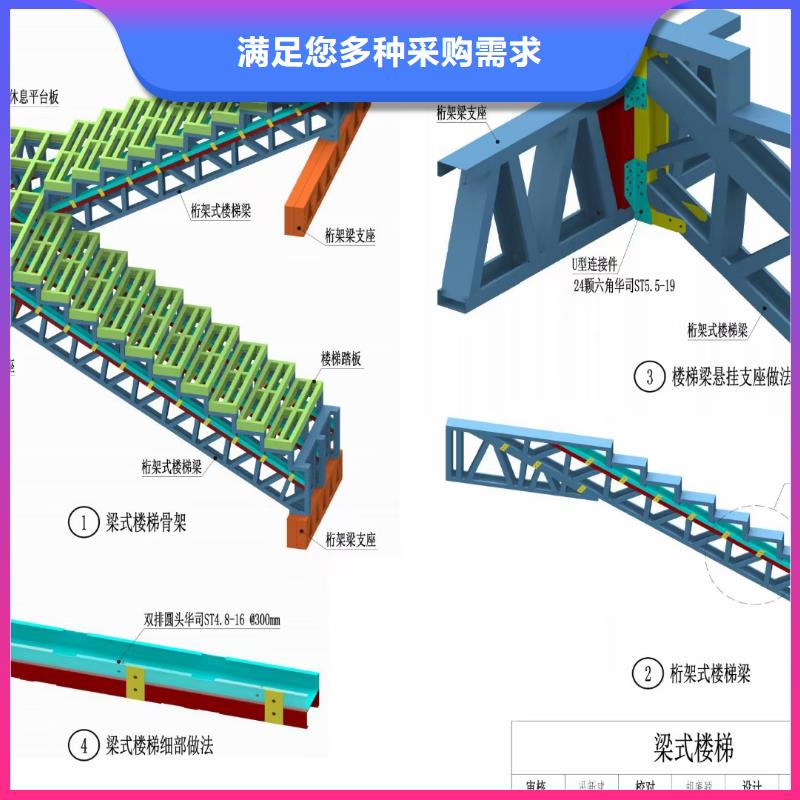 6轻钢别墅量大更优惠本地货源