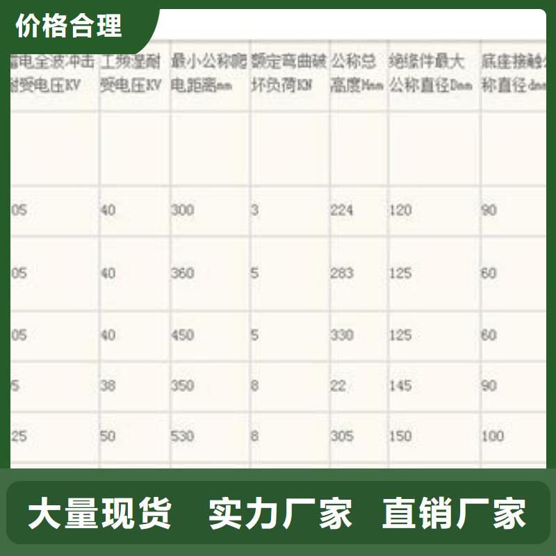 FXBW3-330/100高压棒型绝缘子源头厂商