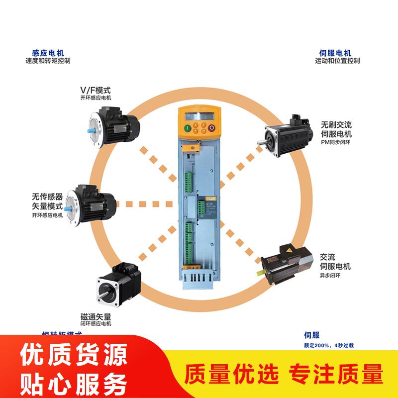 盤錦AC120變頻器AC120變頻器現(xiàn)貨批發(fā)