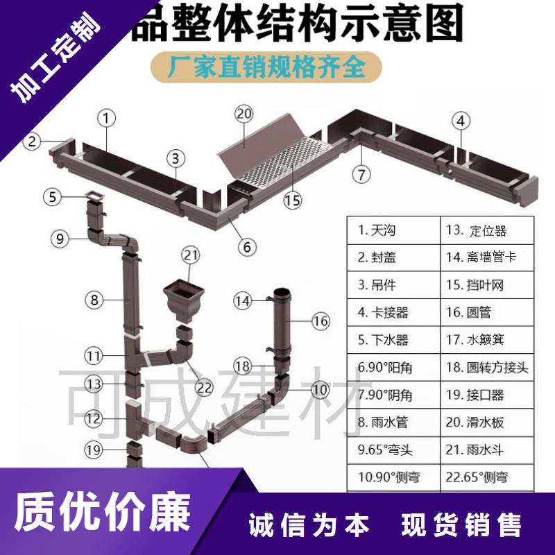 檐沟安装价格附近制造商