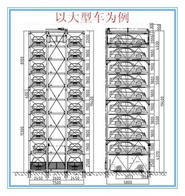 機(jī)械車(chē)庫(kù)廠家電話