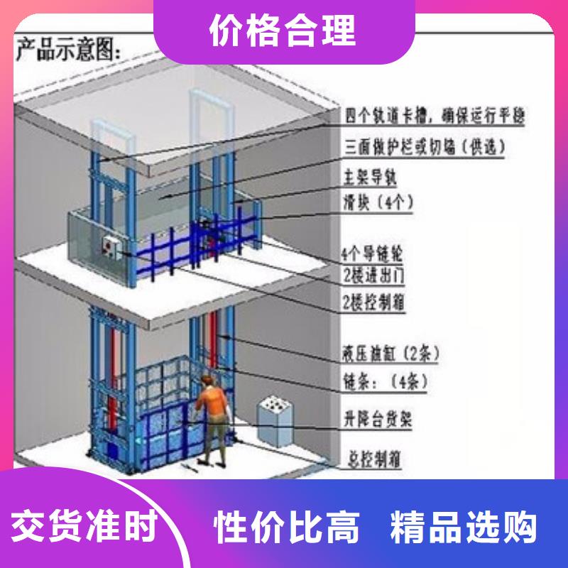 货物升降平台【升降横移车库】现货直供多种工艺