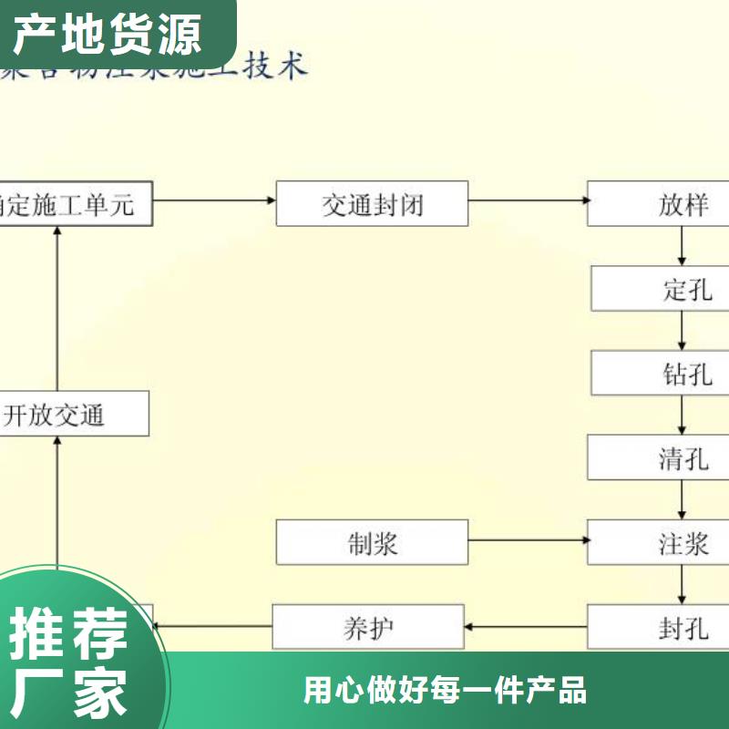 高聚物注浆料供应商同城公司