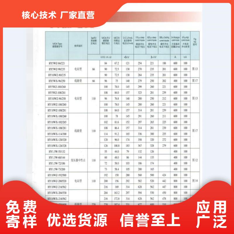 【】跌落式熔断器PRW10-12F/100A严选材质