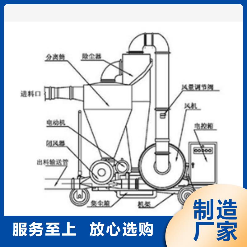 专业销售木粉上料机-保量当地货源