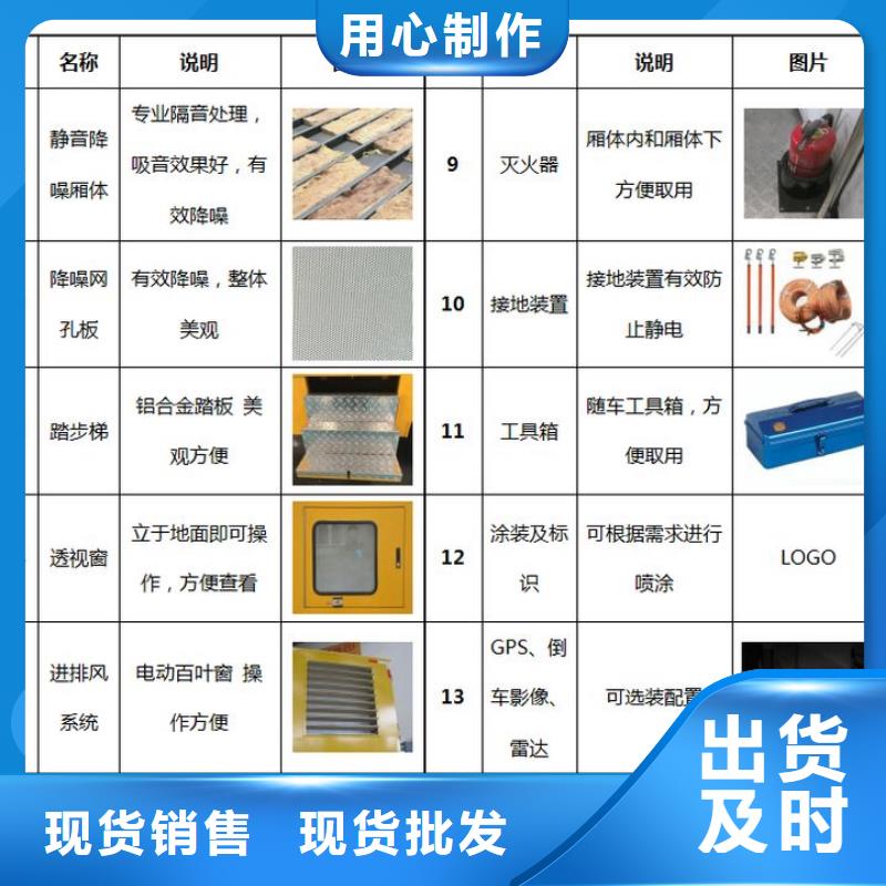 应急发电车-应急发电车售后保障附近品牌