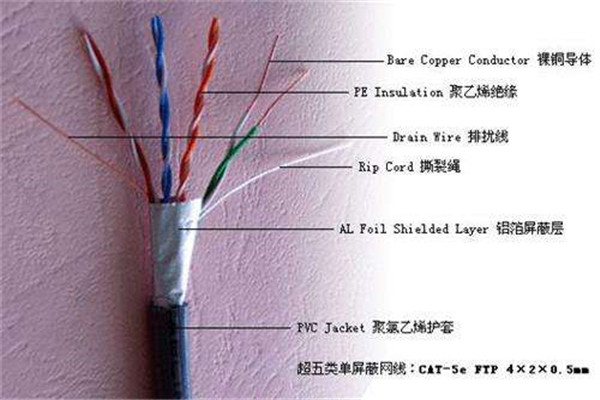 阻燃通信电缆贴心服务附近服务商