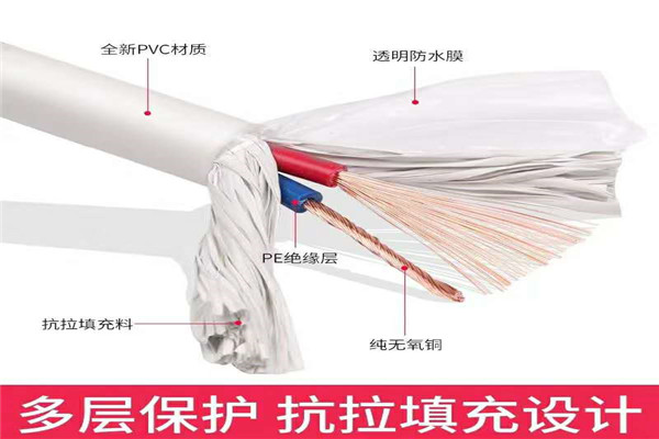 柔性控制电缆RVVT产地货源快捷的物流配送