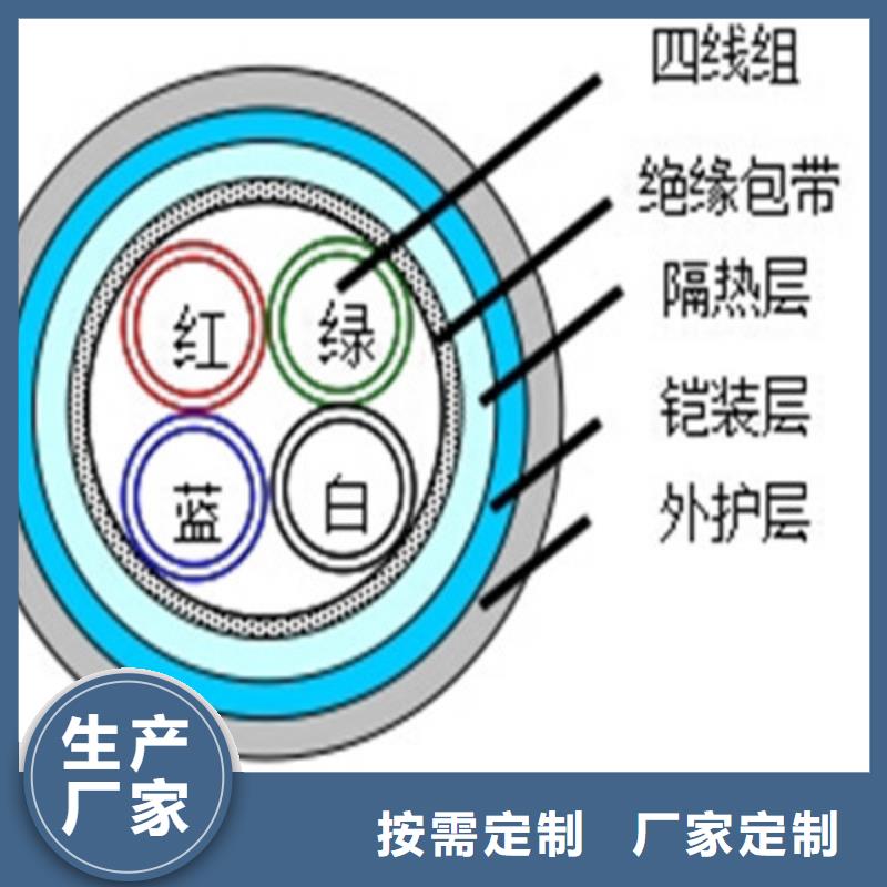 低烟无卤PTY23铠装铁路信号电缆品质保障本地供应商