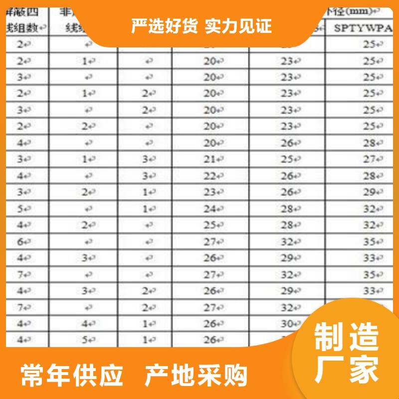 铁路信号电缆信号电缆专业品质货源足质量好