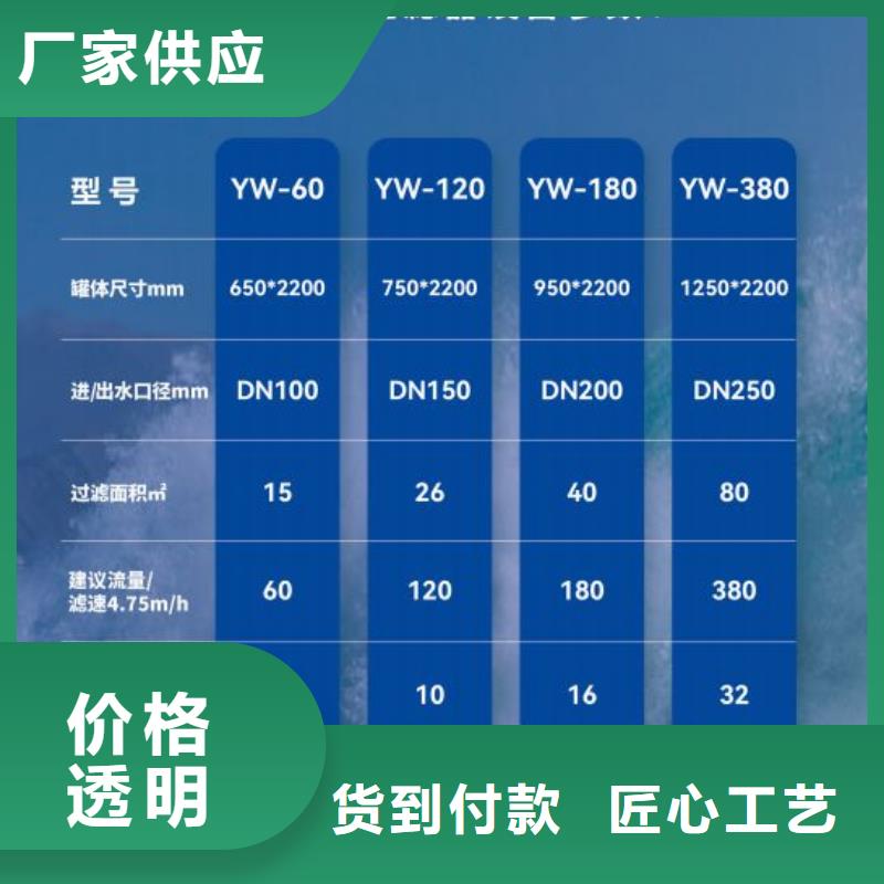 
半标泳池
珍珠岩循环再生水处理器专注生产制造多年