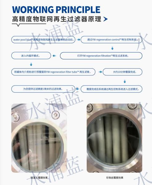 无为再生过滤器硅藻土公司量大从优