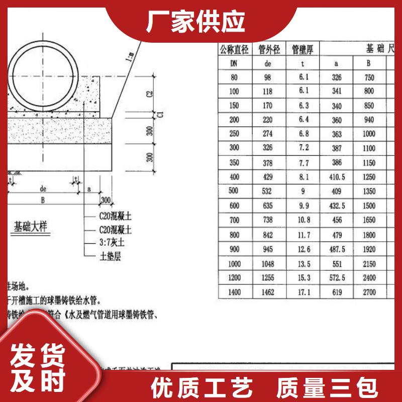 DN600球墨铸铁管图片工艺精细质保长久