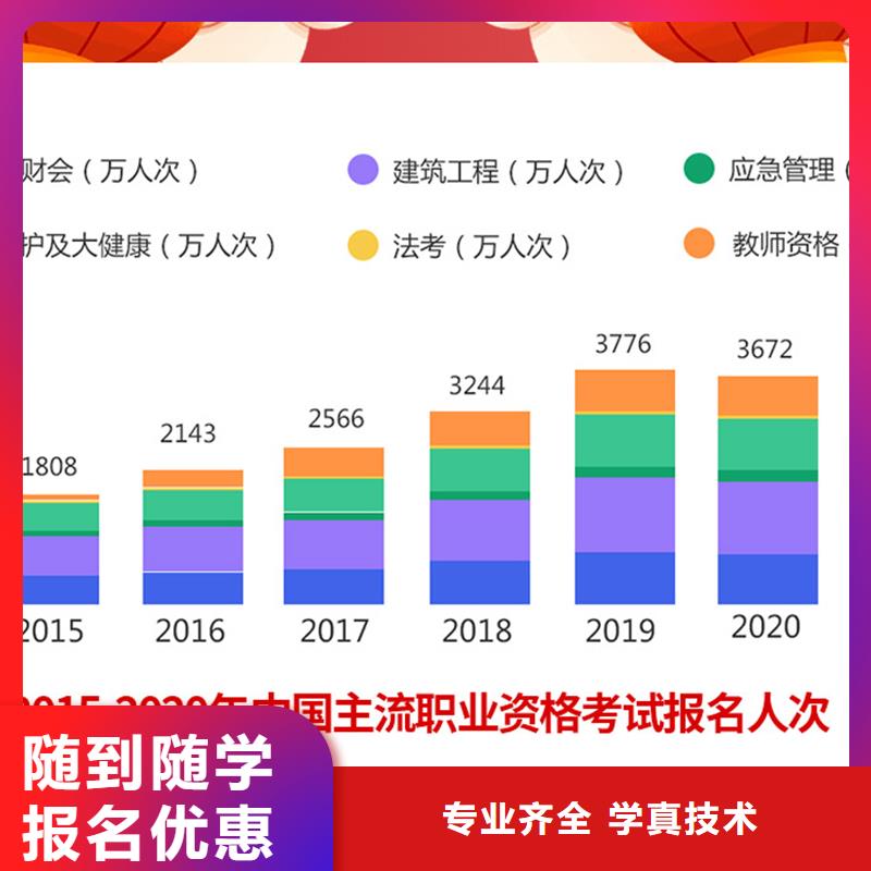 成人教育加盟职业教育加盟学真技术推荐就业