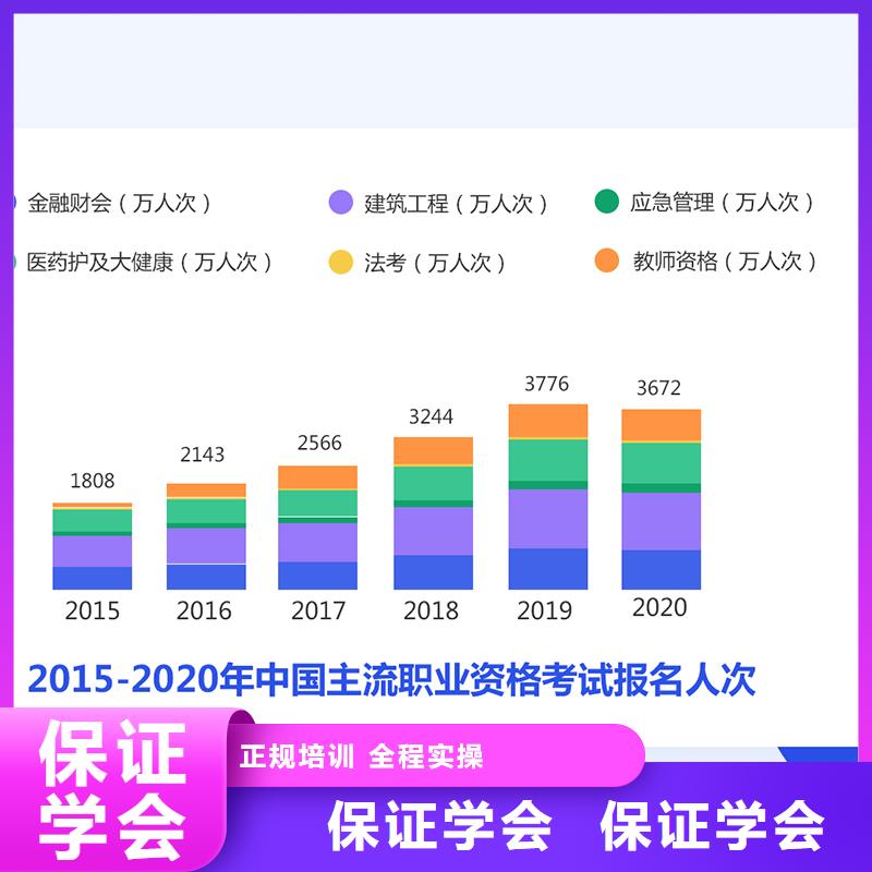 经济师市政二级建造师指导就业本地经销商