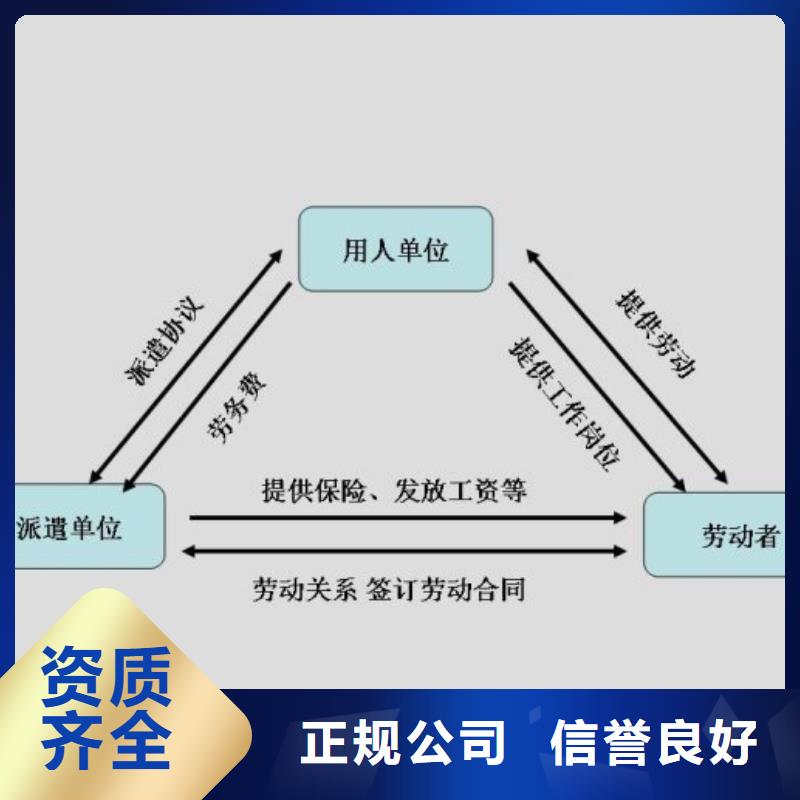 禅城劳务派遣公司质量保证品质优