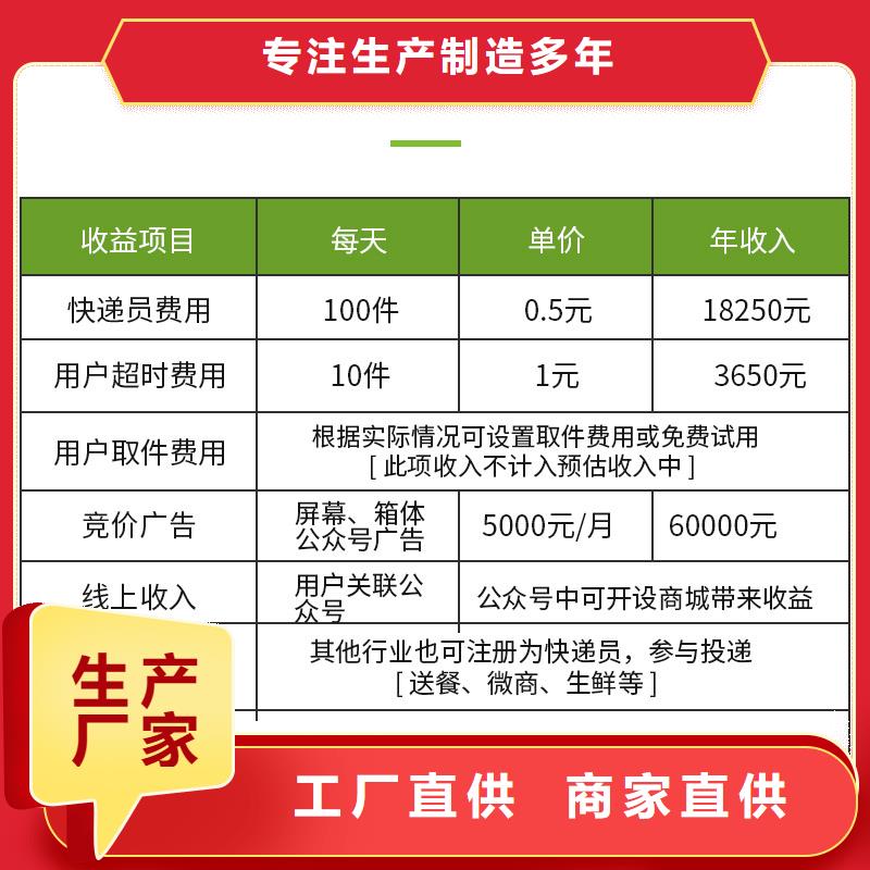 靖江快遞柜 配藥柜來電咨詢