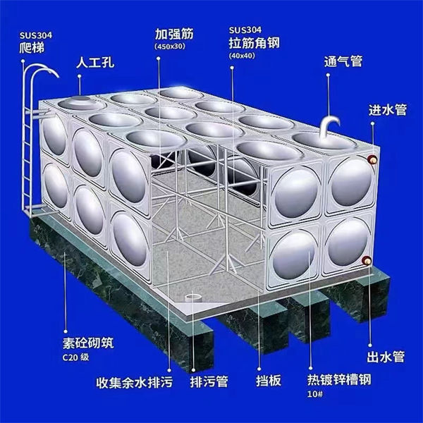 县304不锈钢消防水箱规格齐全