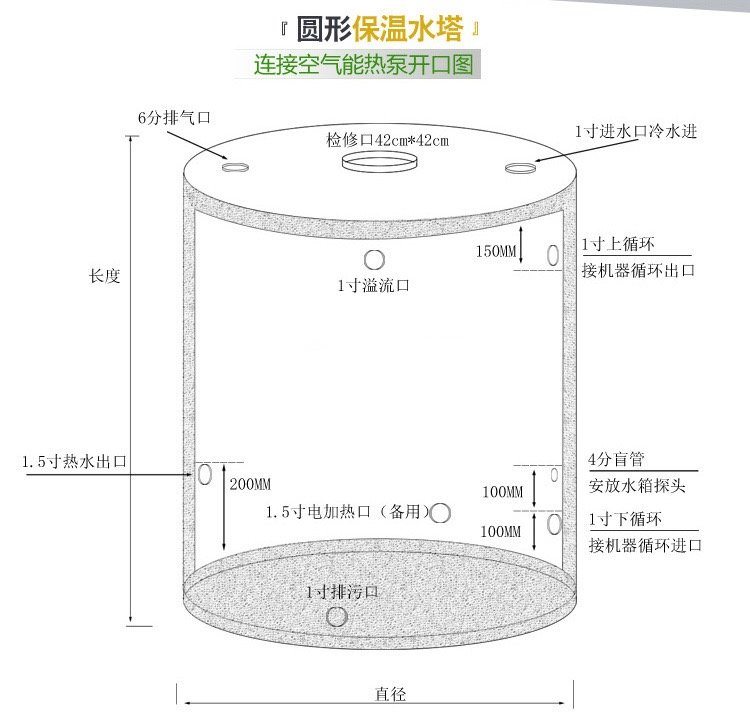 不锈钢方形水箱支持定制支持定制贴心售后