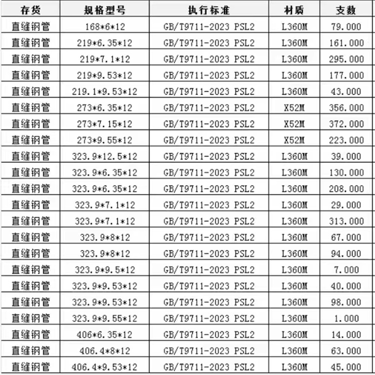 235b螺旋管來圖定制_配送到場