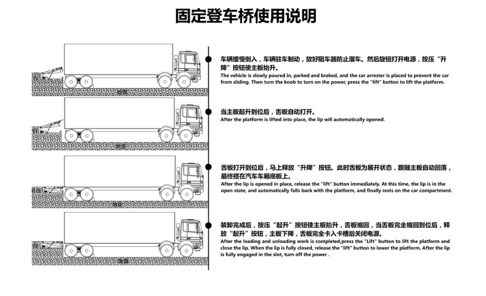 叉车登车桥供应