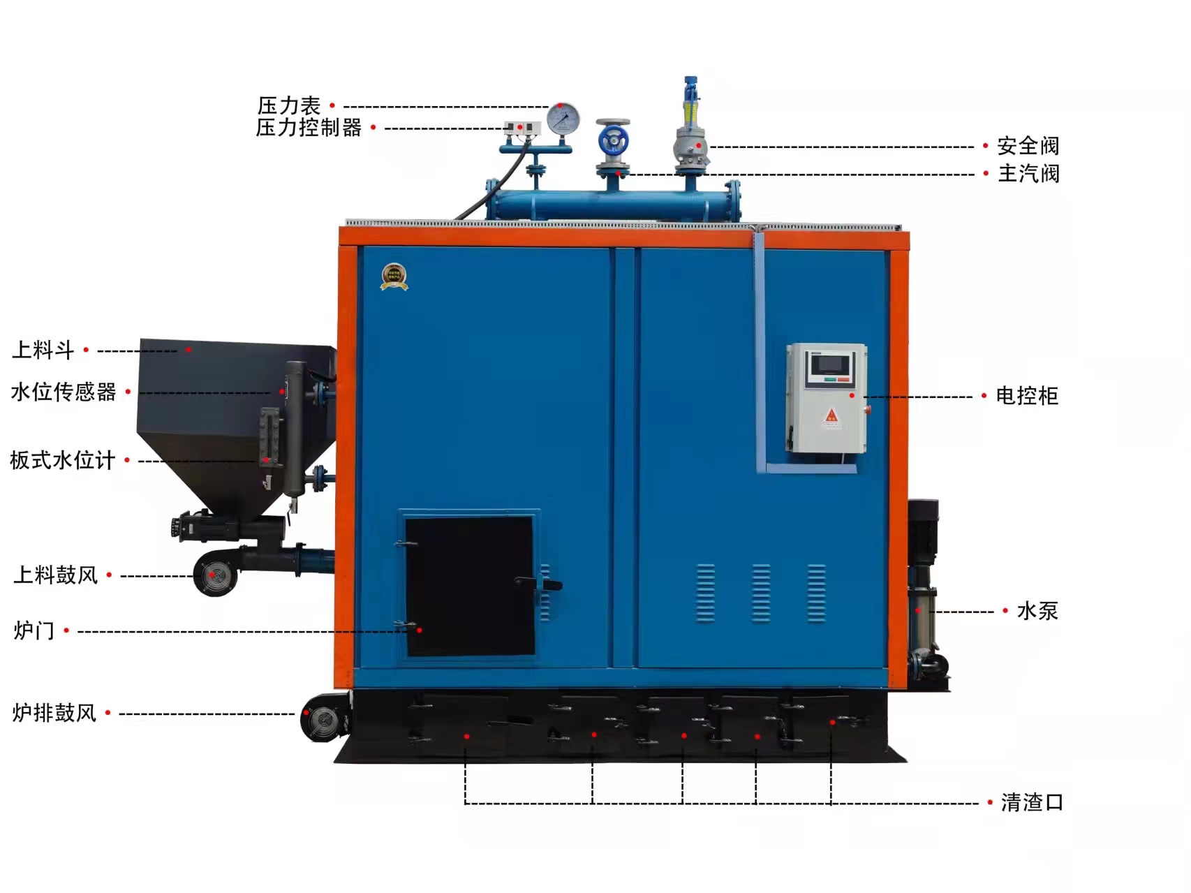仲巴蒸汽發(fā)生器食品專用蒸汽發(fā)生器品質(zhì)保證實(shí)力見證