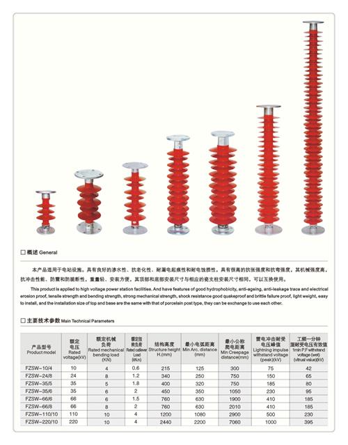 FXBW1-330/240硅胶棒型绝缘子买的是放心