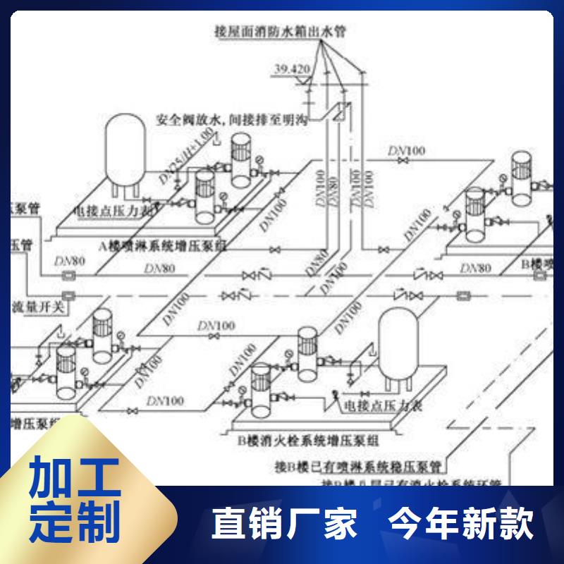 不锈钢消防水箱-用心做产品产品性能