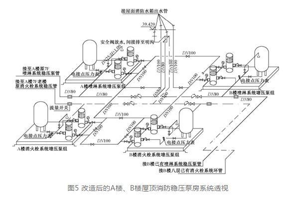 池州箱泵一體化廠家直營