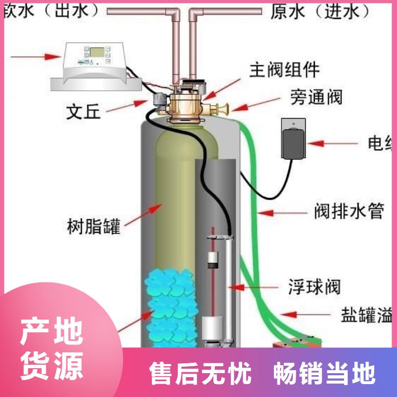 软化水设备厂家进口同城公司