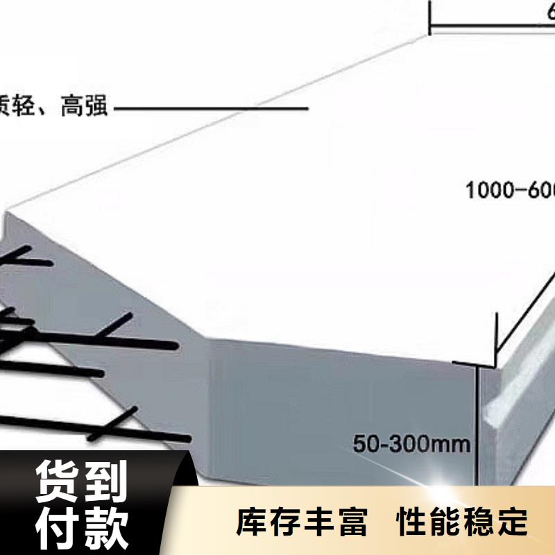 巴青ALC条板装配式房屋现货销售