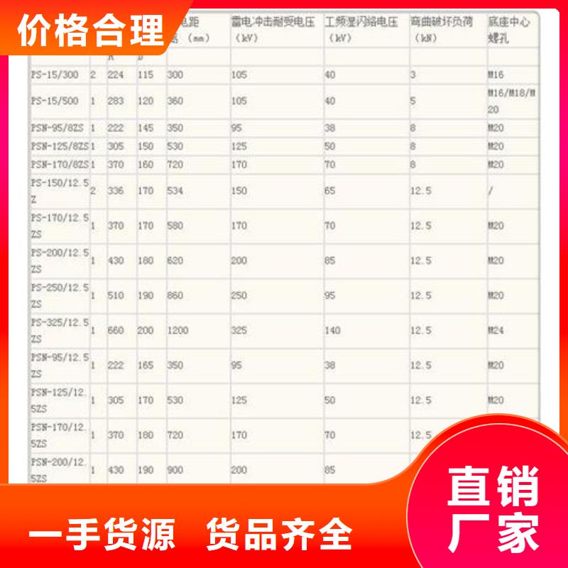 山东FXBW2-220/160高压绝缘子厂家直销安全放心