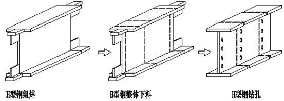 生产:天水焊接h型钢@联系电话